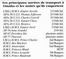 The main LSIs (carrying assailers, each of which charged about one battalion or a thousand soldiers, with their landing barges, LCA, LCVP or LCM